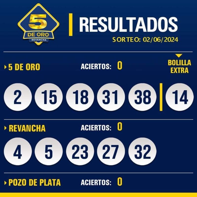 FB_IMG_1717387665878